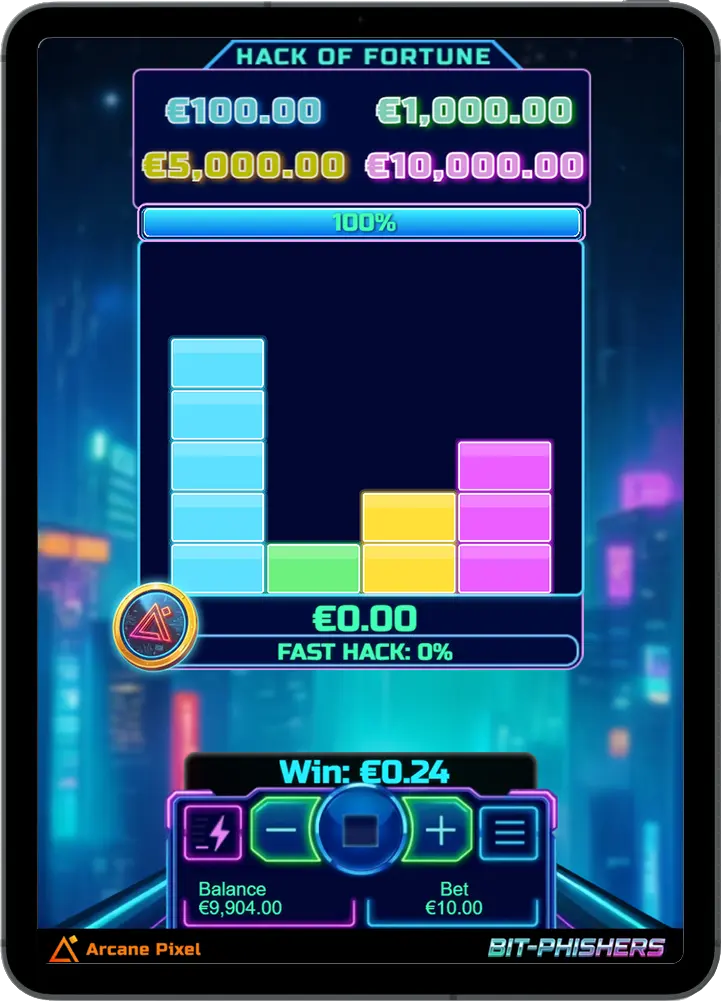 BIT-PHISHERS Screenshot 3